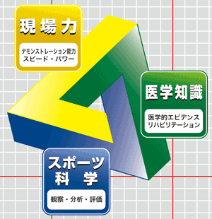 キーワード