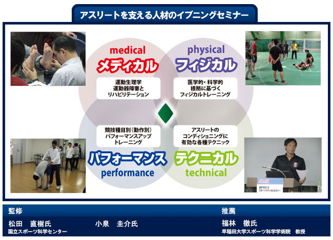 アスリートを支える人材の実務セミナー